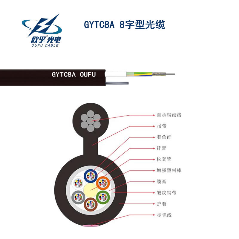 歐孚光纖光纜廠家直銷GYTC8S 光纜