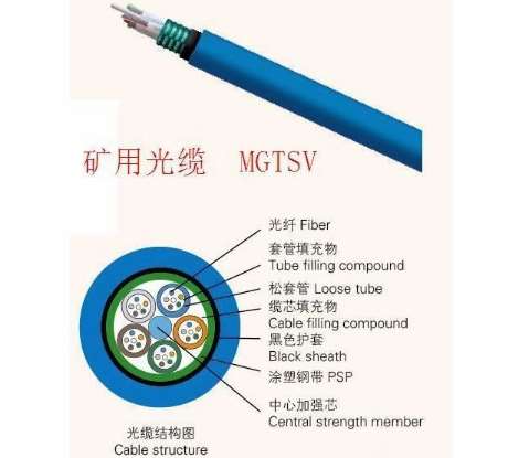 歐孚24芯礦用光纜MGXTSV光纜廠家直銷